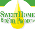 Biodiesel - the basics,quick & simple