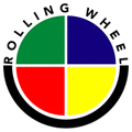 rollingwheel
